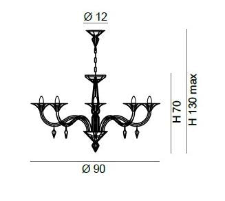 Dedalo Sarkit 8L Beyaz Ø90X130 Cm E14 8X40W