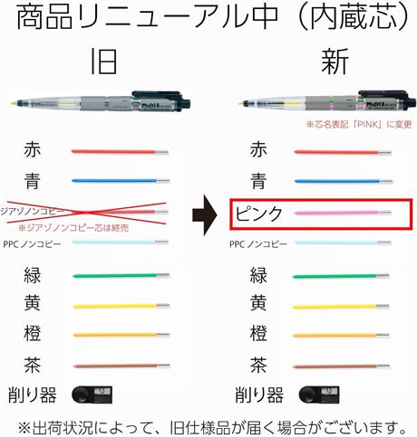 Pentel-Pentel Pencil Lead Holder And Lead Set, Multi 8 Set 2.0 Mm Kalem, Kalemtraş Ve 8 Adet Farklı Renkte 2.0 Mm Uç Ph802 St-Mekanik Uçlu Kalem-2-Milagron.com