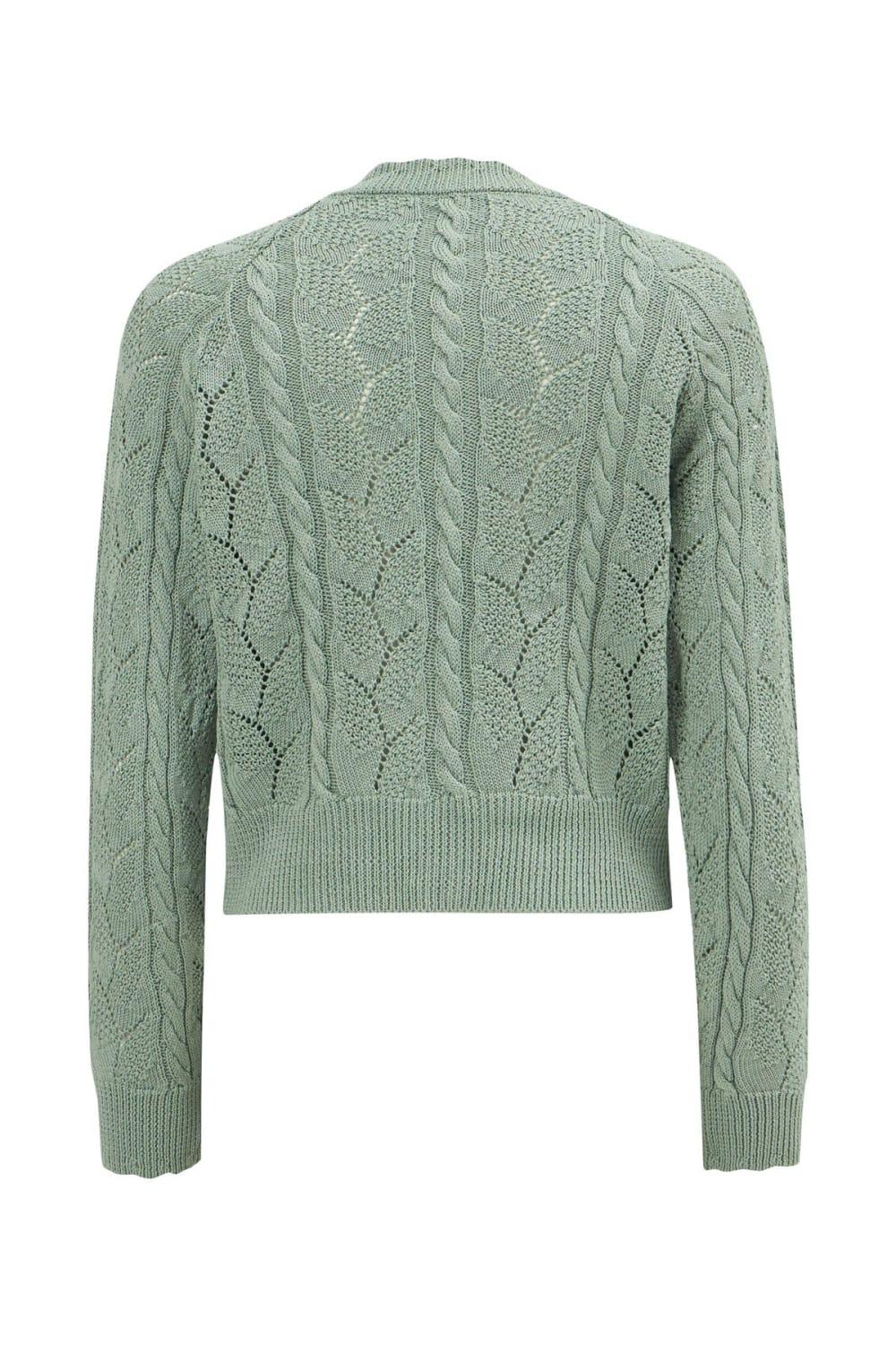 Peraluna-Ella Cardigan Ajur Detaylı Yazlık Düğmeli Kadın Triko Hırka-Kazak & Triko-18-Milagron.com