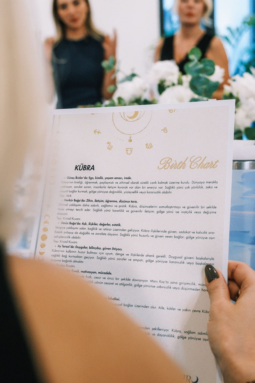 Pia Yuli-Doğum Haritana özel Set Doğum Haritası Bilekliği & Astrolojik Rehberlik-Bracelet-8-Milagron.com