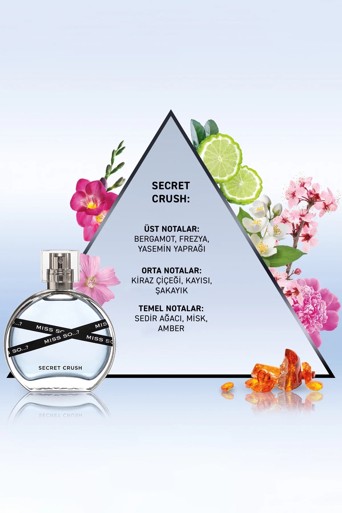 Miss So…? Secret Crush Edp Kadın Parfümü 50ml