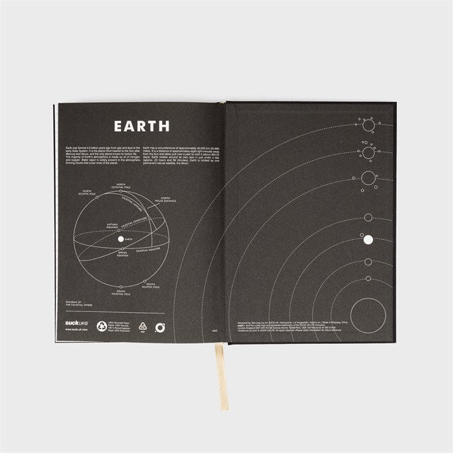 Suck Uk Earth Notebook A5