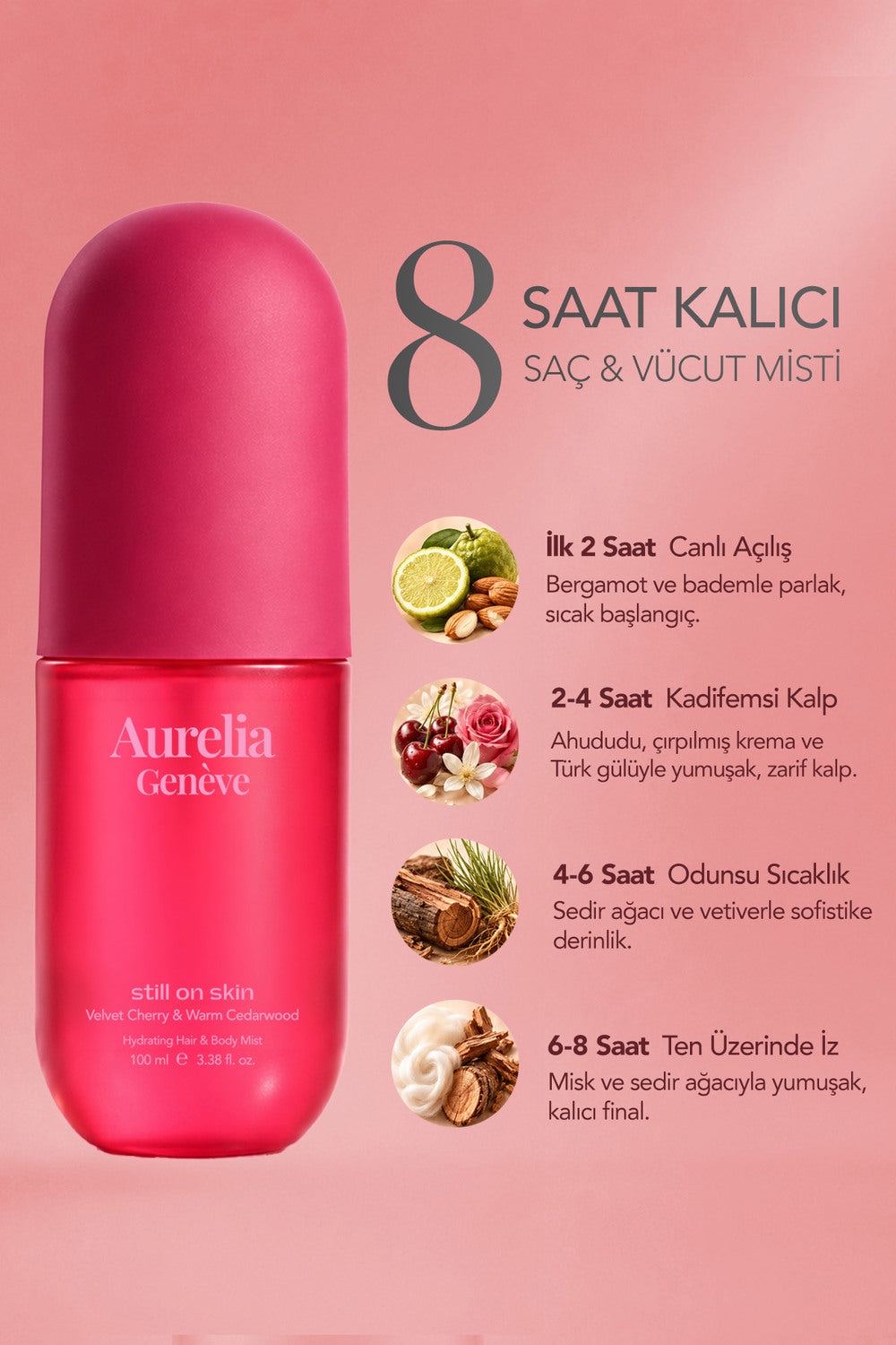 Ürün Görseli