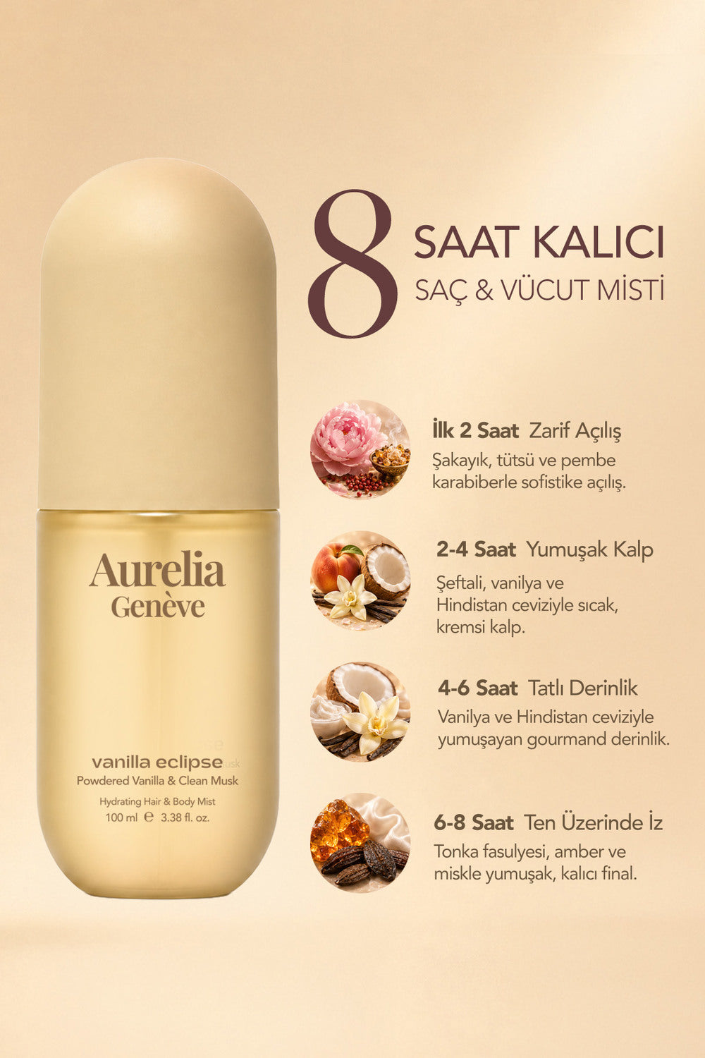 Ürün Görseli
