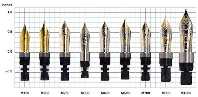 Pelikan M400 14K Altın Uç Bicolor Dolma Kalem Ucu M
