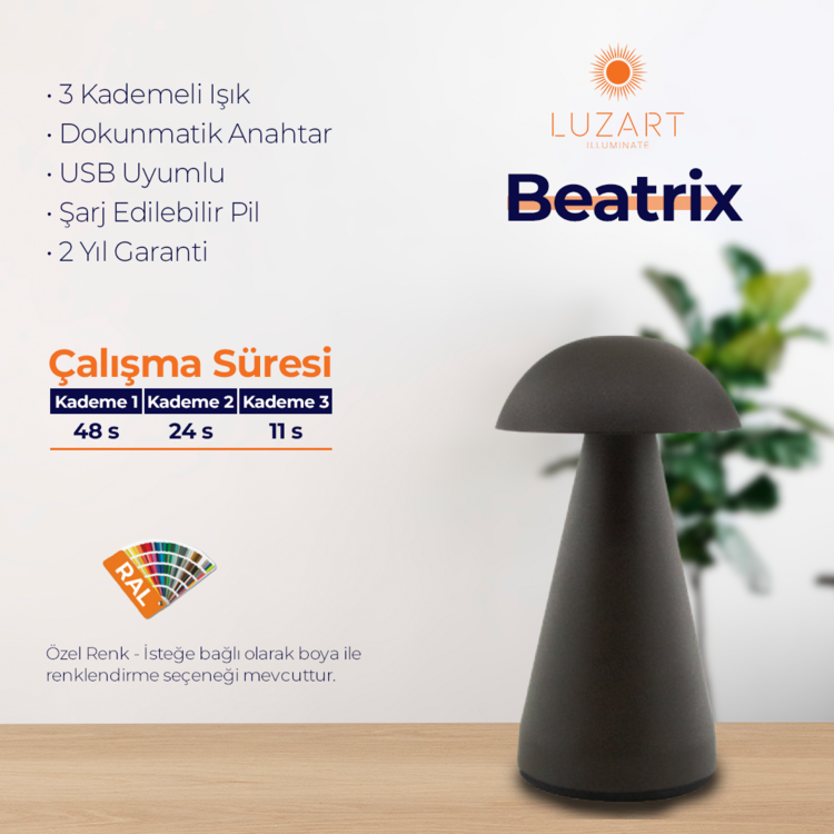 Beatrix (Type-C Model) - 7