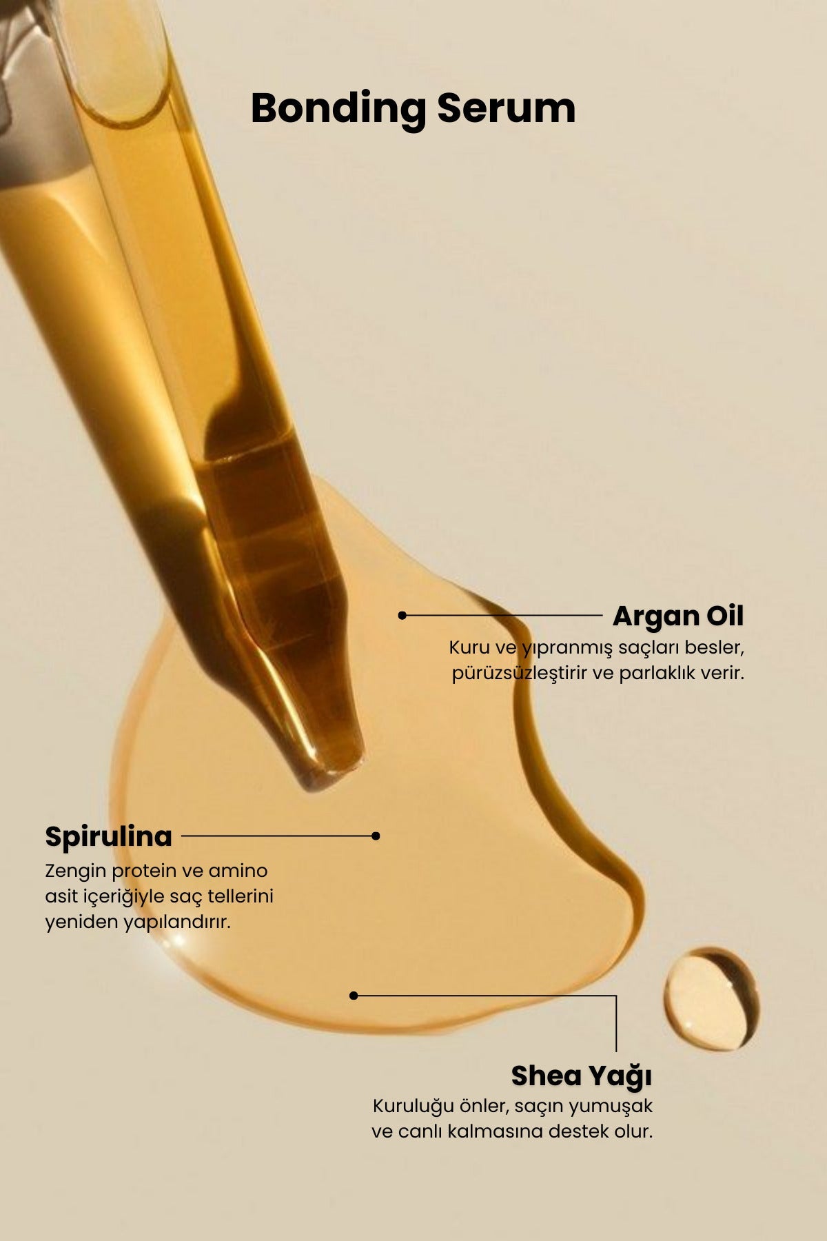 Bonding | Bağ Yapılandırıcı 3’Lü Set (Şampuan + Maske + Serum)