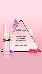 Miss So…? Sugar Rush - Vücut Spreyi 140ml