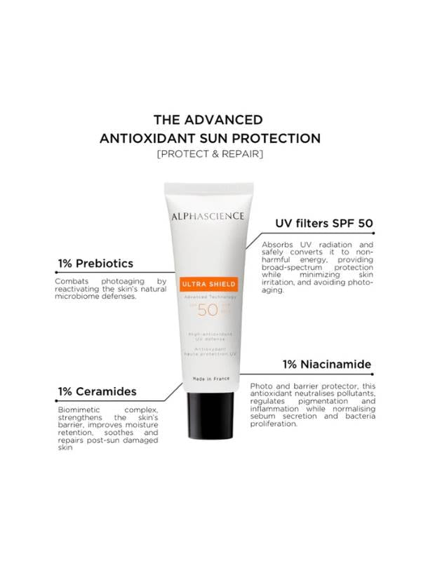 Alphascience Ultra Shield Güneş Kremi