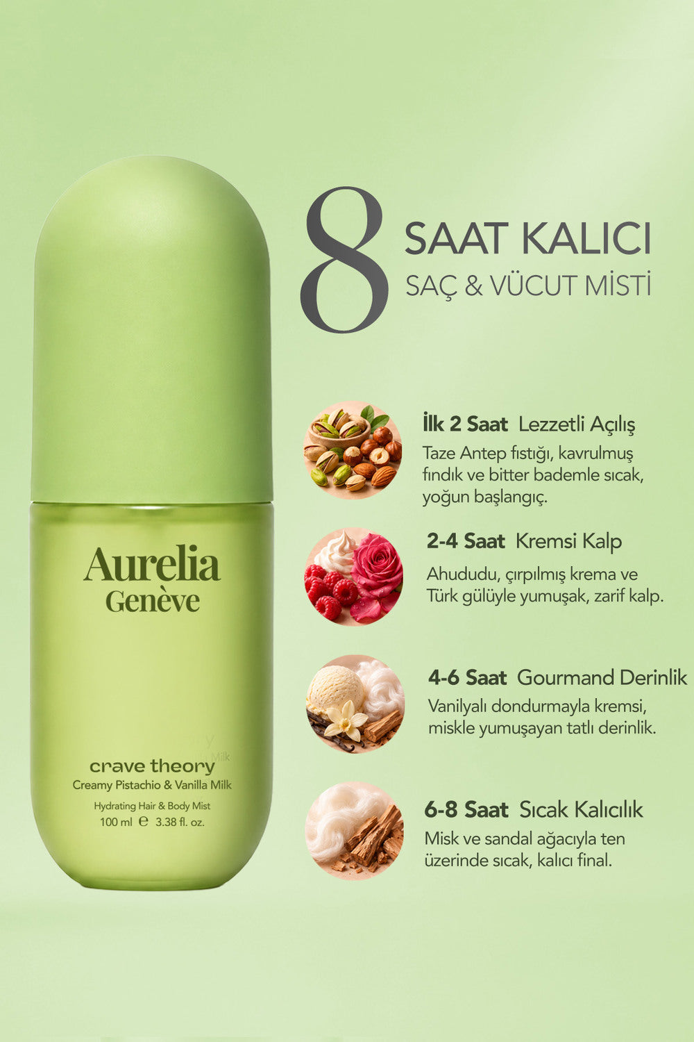 Hydratıng Haır & Body Mıst Crave Theory - 0