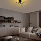 Elk 13661 Led Plafonyer Aydınlatma 