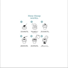 Ceado Hoop Brewer