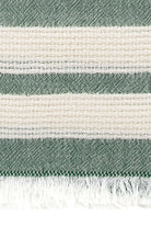 Denizli Concept-Bella 4'lü Kurulama Bezi̇-Kurulama Bezi̇-3-Milagron.com