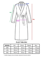 Denizli Concept-Soho Pi̇ke Bornoz Havlu Seti̇-Havlu Seti-4-Milagron.com
