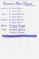 Diamine-Diamine Ink Shimmering Mürekkep Blue Flame-Mürekkep-3-Milagron.com