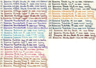 Diamine-Diamine Inkvent Red Shimmer Vintage Copper Mürekkep 2022-Mürekkep-3-Milagron.com