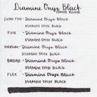 Diamine-Diamine Revnalı Dolmakalem Mürekkebi Onyx Black 80 Ml-Mürekkep-3-Milagron.com