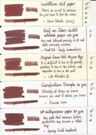 Diamine-Music Collection şişe Mürekkep 30ml Bach-Şişe Mürekkep-5-Milagron.com