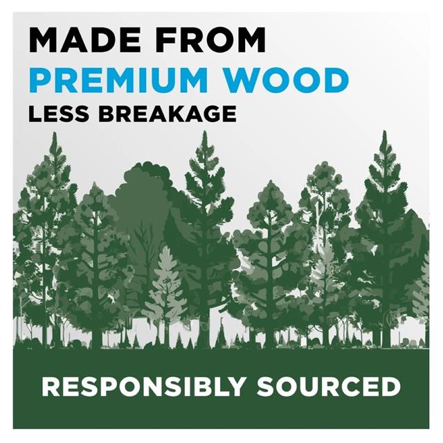 Dixon Ticonderoga-The World's Best Pencil New Black 24'lü Kurşun Kalem-Ahşap Kurşun Kalem-4-Milagron.com