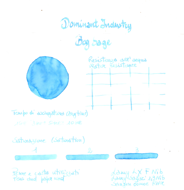 Dominant Industry-Scented Şişe Mürekkep Bog Sage-Şişe Mürekkep-3-Milagron.com
