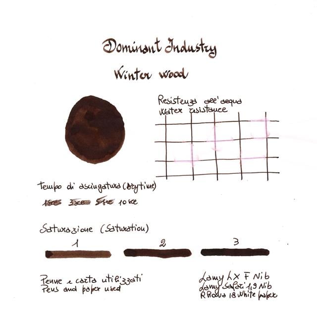 Dominant Industry Standard Şişe Mürekkep Winter Wood