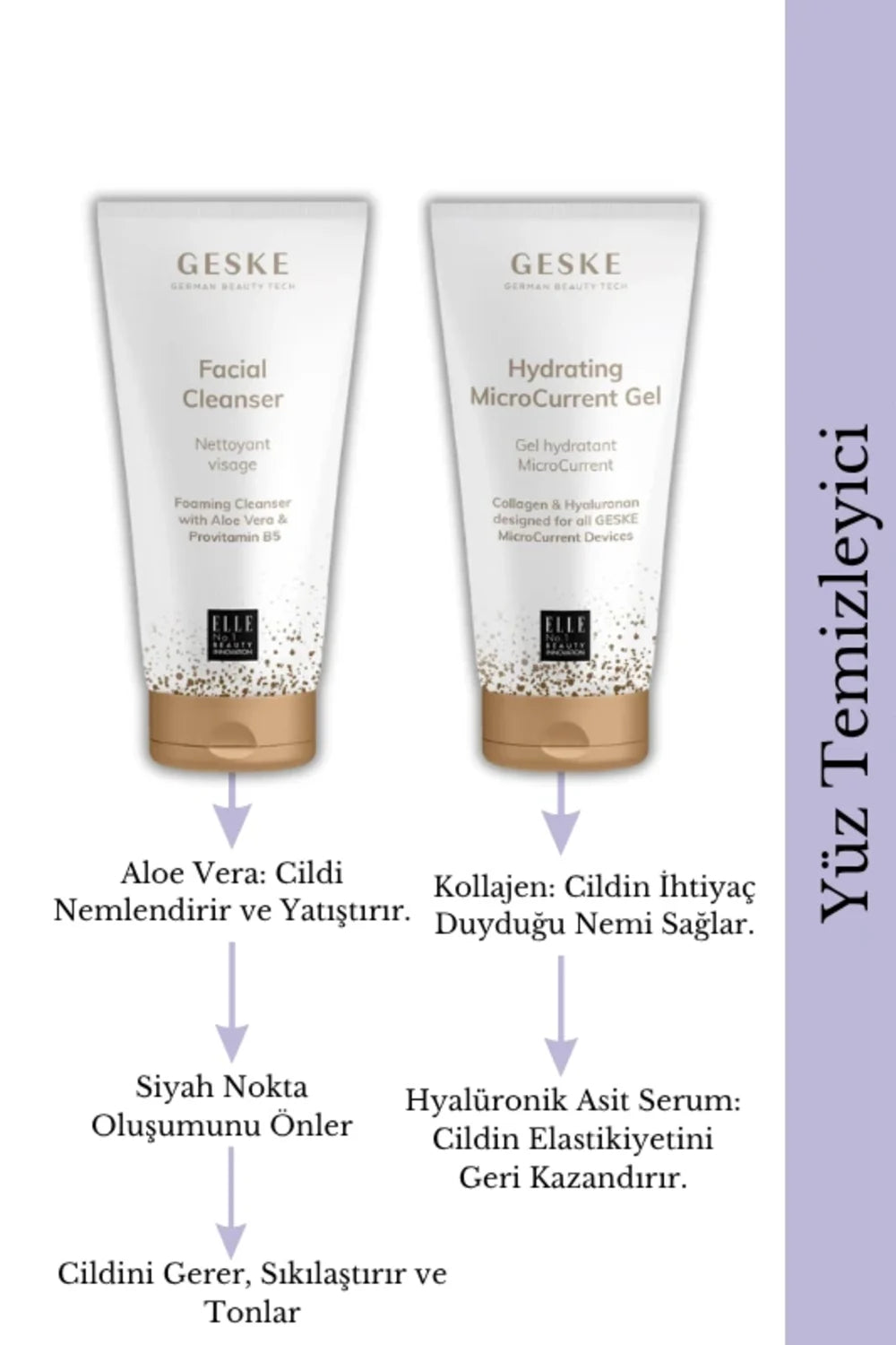 Geske-Sıkılaştırıcı , Temizleyici Ve Masaj Aletli 5'li Bakım Seti-Cilt Bakım Aletleri-15-Milagron.com