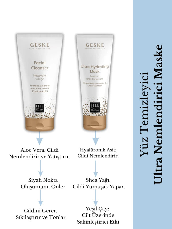 Geske-Soğutma Ve Isıtmalı Led Terapili, Yüz Maskesi Ve Temizleme 5'li Bakım Seti-Cilt Bakım Seti-20-Milagron.com