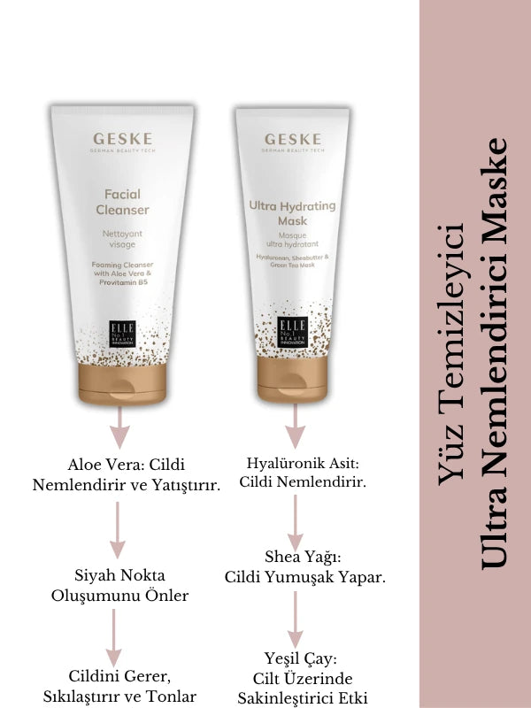 Geske-Soğutma Ve Isıtmalı Led Terapili, Yüz Maskesi Ve Temizleme 5'li Bakım Seti-Cilt Bakım Seti-5-Milagron.com