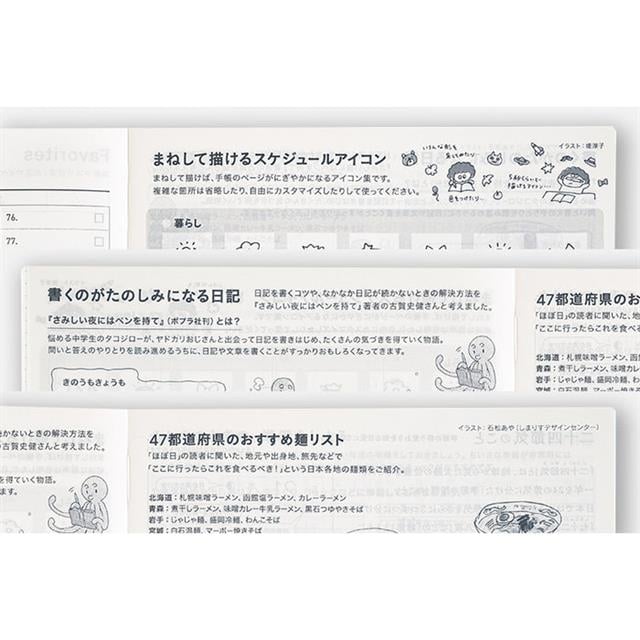 Hobonichi-Hon A5 2025 Japanese Version Liberty Fabrics:Paysanne Blossom Ajanda/Planner-Çizgili-6-Milagron.com