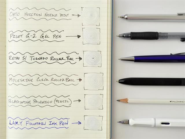 Leuchtturm 1917-Leuchtturm1917 Composition Notebook, B5, Sert Kapak, 219 Sayfa Not Defteri, Noktalı, Mint 370282-Noktalı-2-Milagron.com