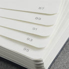Leuchtturm 1917-Medium(a5) Sert Kapak, 251 Numaralandırılmış Çizgili Defter Neon Yeşil 345102-Defter-3-Milagron.com