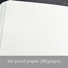 Leuchtturm 1917-Medium(a5) Sert Kapak, 251 Numaralandırılmış Düz Sayfa Defter Mint Green 367258-Defter-9-Milagron.com