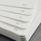 Leuchtturm 1917-Medium(a5) Sert Kapak, 251 Numaralandırılmış Kareli Sayfa Defter Black 315928-Defter-5-Milagron.com