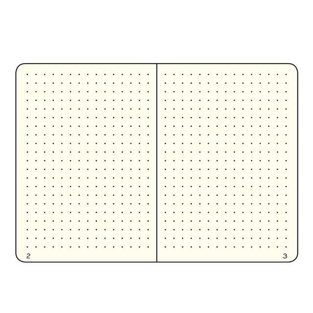 Leuchtturm 1917-Medium(a5) Sert Kapak, 251 Numaralandırılmış Noktalı Sayfa Defter Navy 342925-Defter-2-Milagron.com
