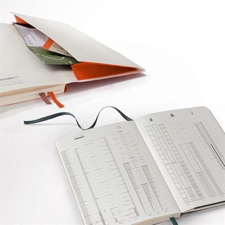 Leuchtturm 1917-Outlines, Hava Koşullarına Dayanıklı B6+, Yumuşak Deri Kapak Walden Green Defter 363020-Defter-2-Milagron.com