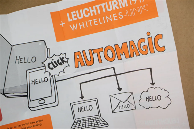 Leuchtturm 1917-Leuchttrum1917 X White Lines Links Limited Edition Dijital Defter Master Slim (A4+) 60 Sayfa çizgili Sert Kapak Defter 345313-Çizgili-11-Milagron.com