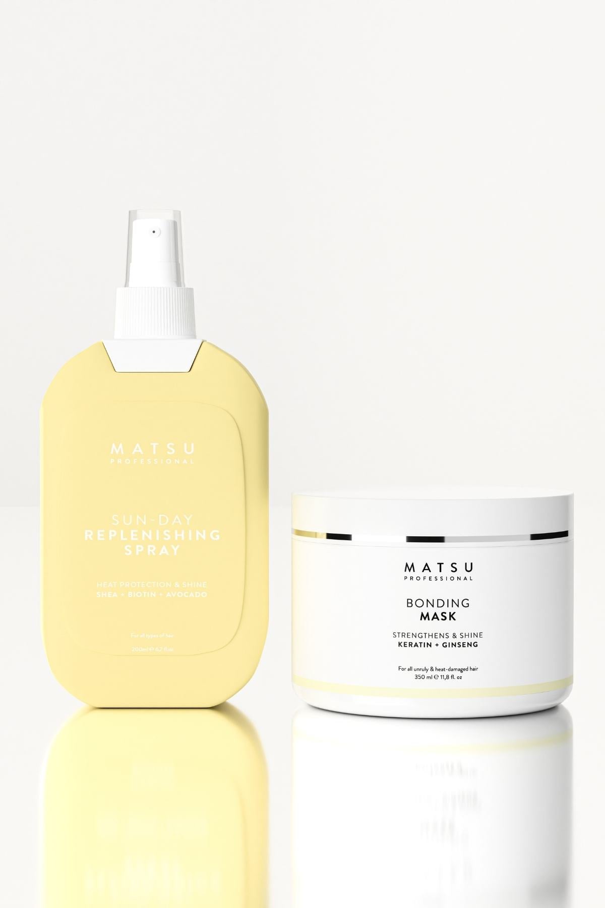 Bağ Onarıcı ve Isı Koruyucu Saç Bakım Seti