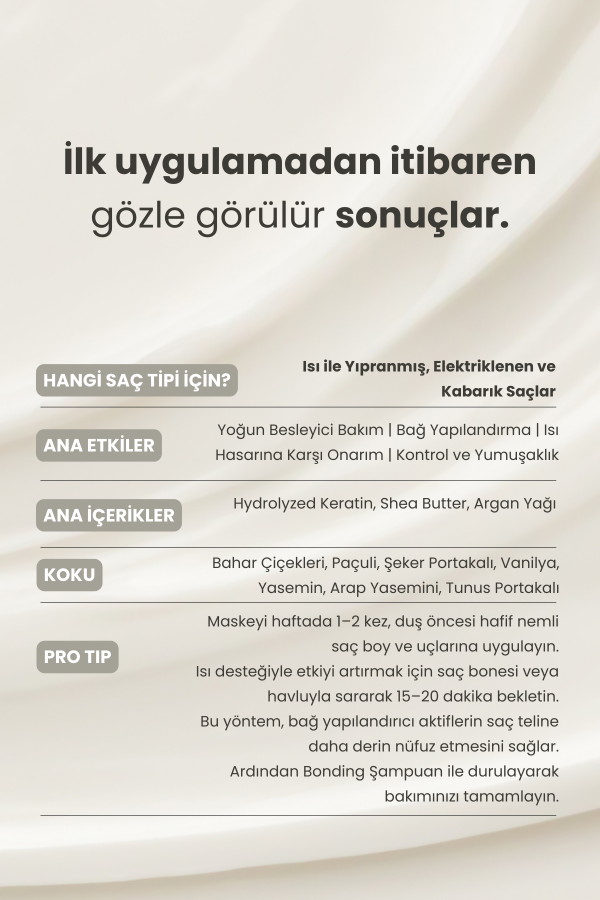 Bonding | Bağ Yapılandırıcı Yoğun Bakım Maskesi 350 Ml