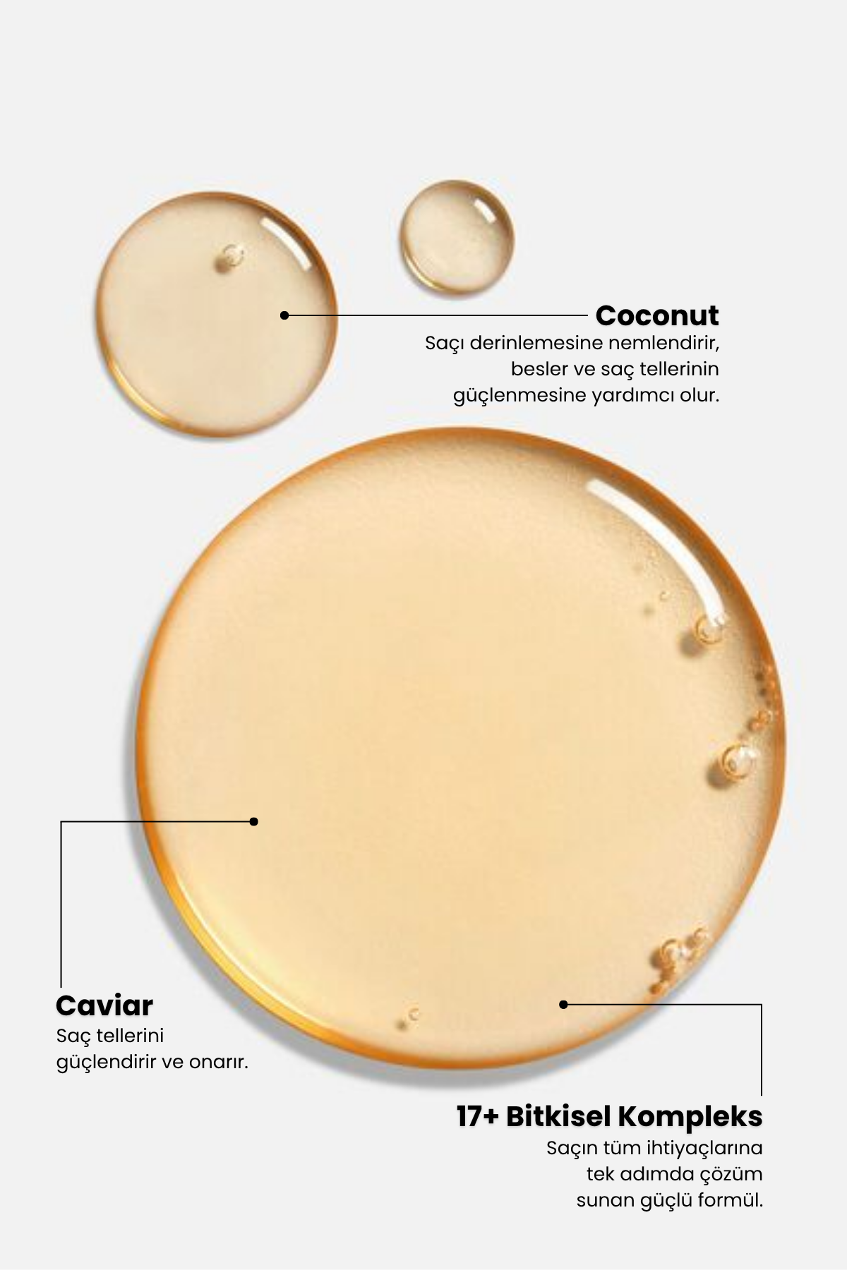 Deep Hydrating Nemlendirici Saç Bakım Serumu