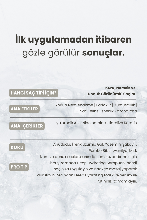 Deep Hydrating | Yoğun Nem Şampuanı 350 Ml