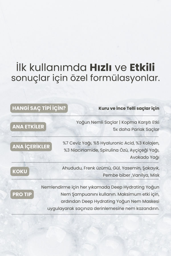 Deep Hydrating | Yoğun Nem Şampuanı 70 Ml