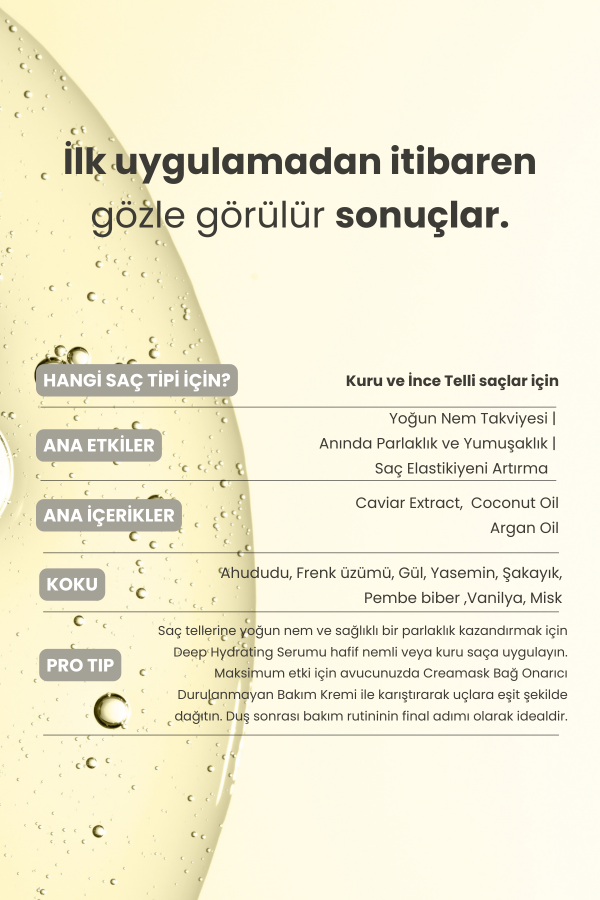 Deep Hydrating | Yoğun Nemlendirici Bakım Serumu 50 Ml