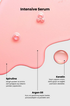 Intensive Repair 3’Lü Profesyonel Onarım Seti (Şampuan + Maske + Serum)