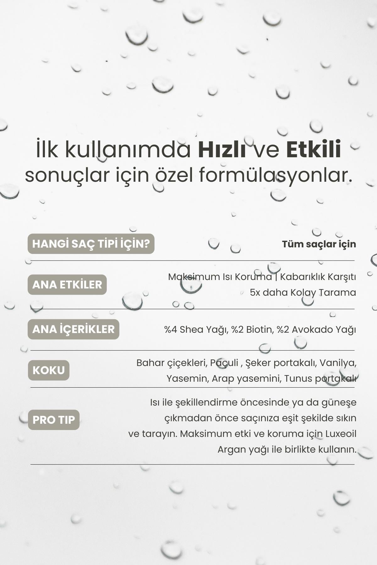 Isı ve Güneş Koruyucu İkili Saç Bakım Seti