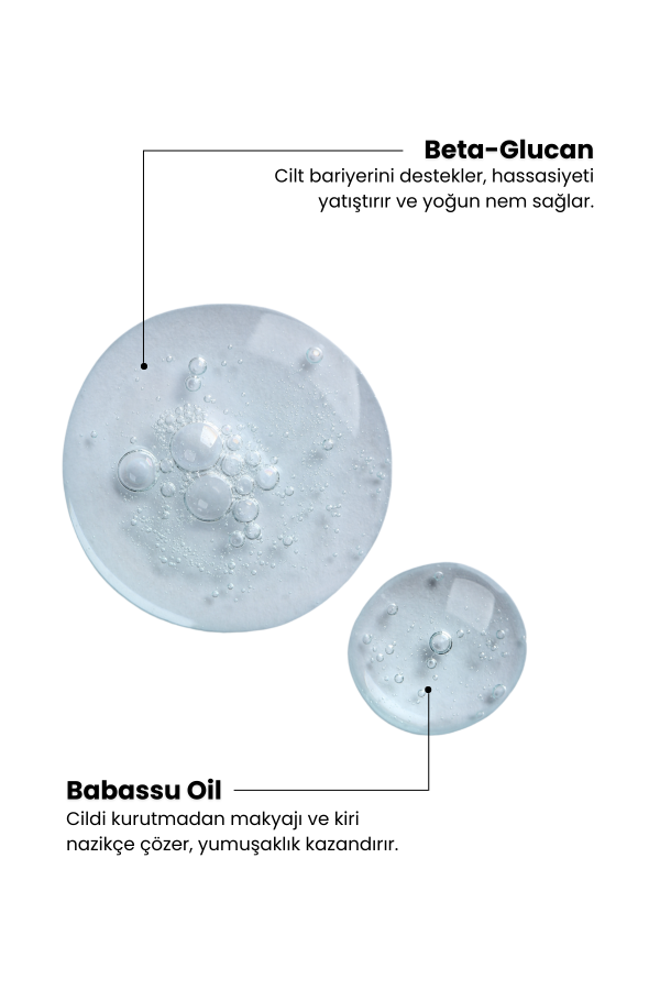 Marine Algae | Hassas Ciltlere Uygun Nemlendirici Micellar Yüz Temizleme Suyu