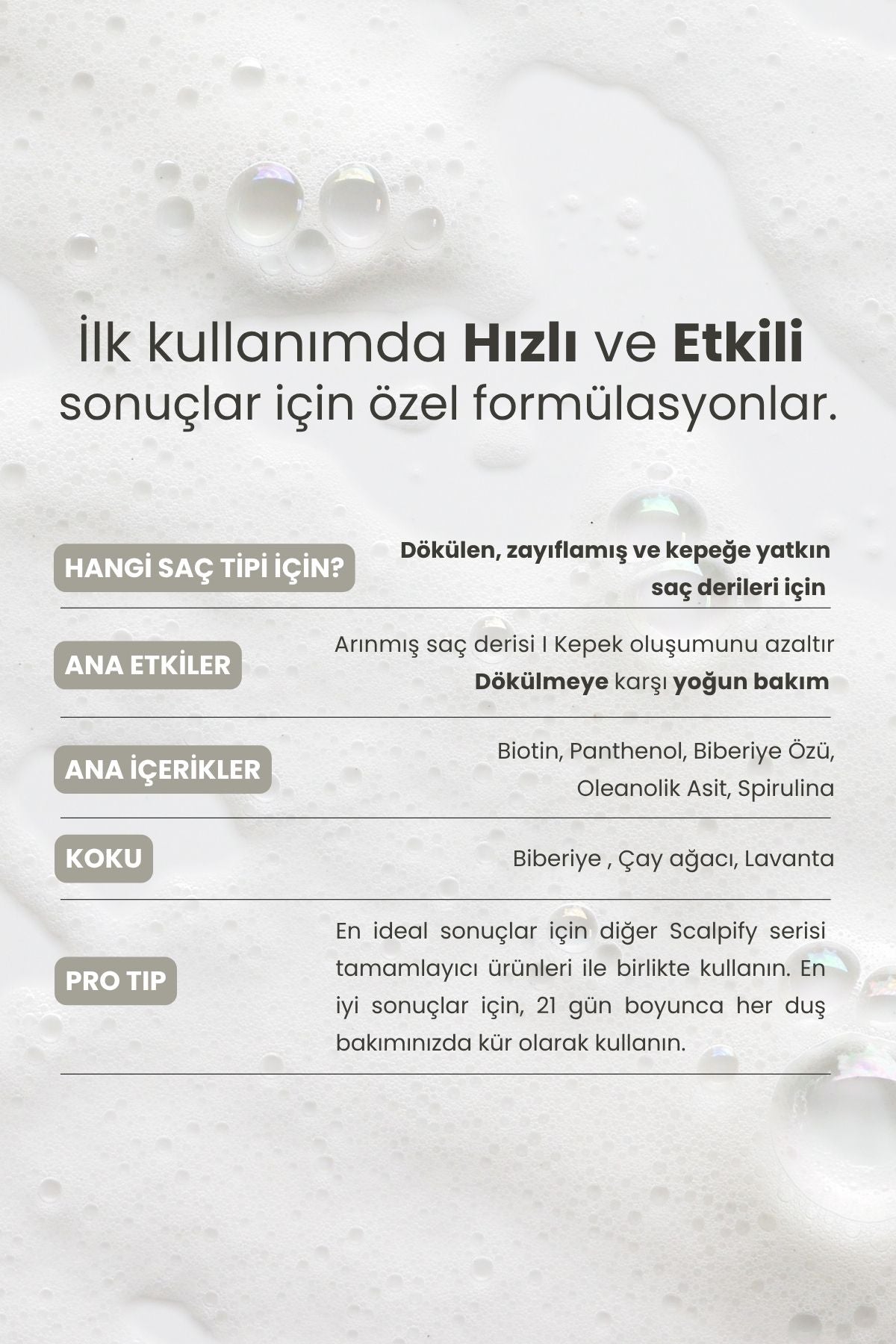 Matsu-Scalpify Biberiye Şampuan | Dökülme Karşıtı Ve Saç Uzamasını Destekleyici Biotin + Peptit-Şampuanlar-6-Milagron.com