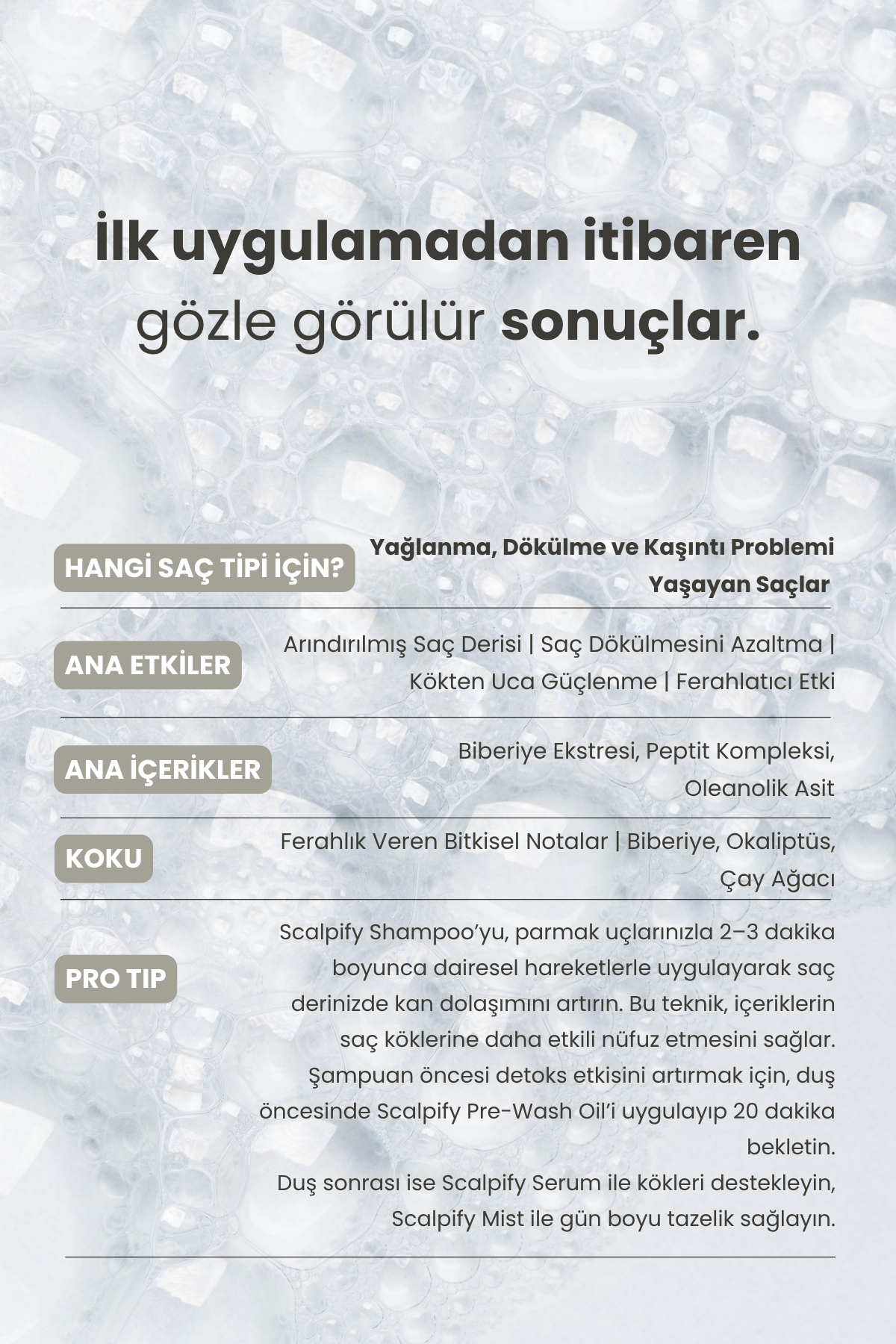 Scalpify Biberiyeli | Biotin Dökülme Karşıtı Şampuan 70 Ml