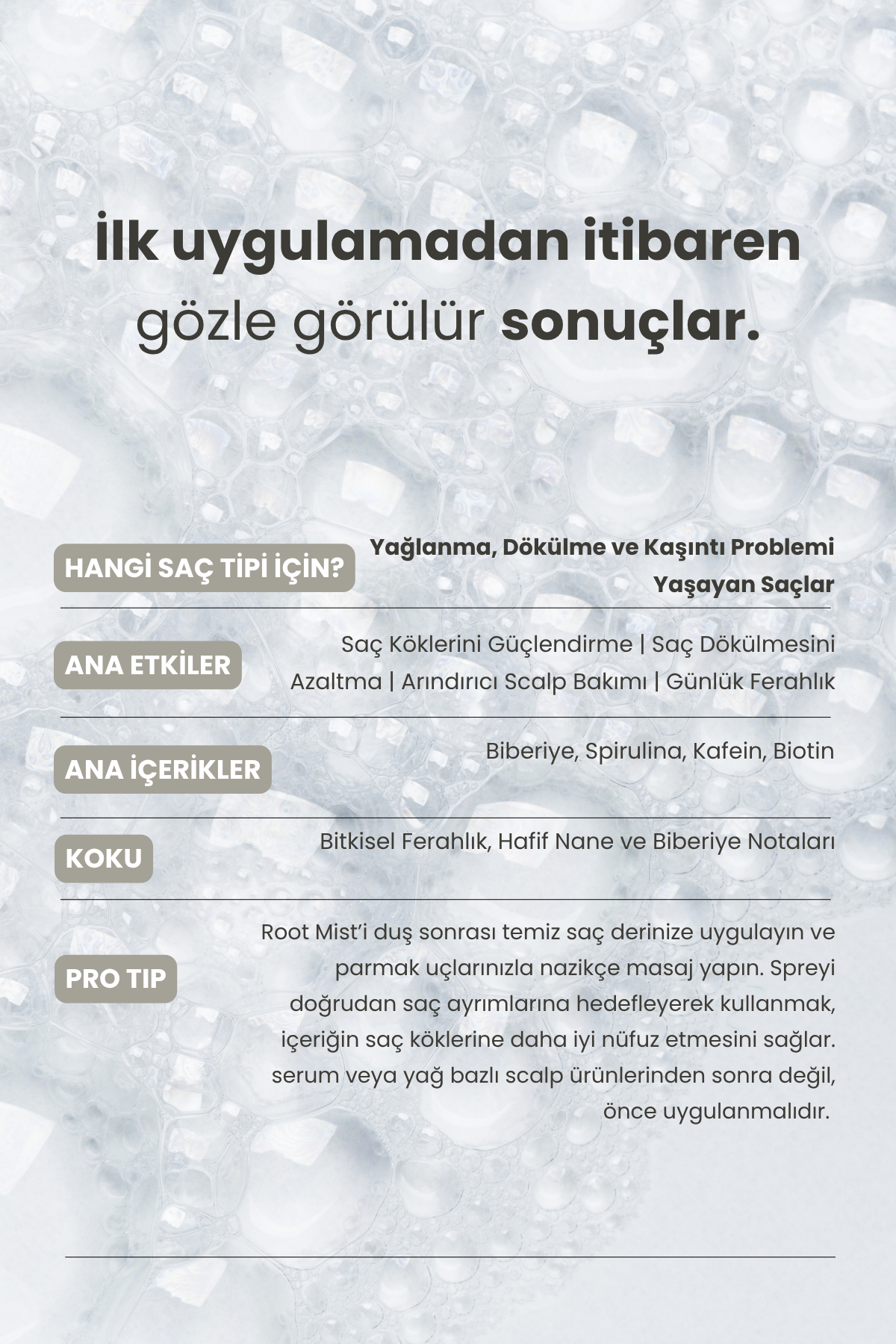 Scalpify Biberiyeli | Saç Derisi Toniği (Mist) 50 Ml