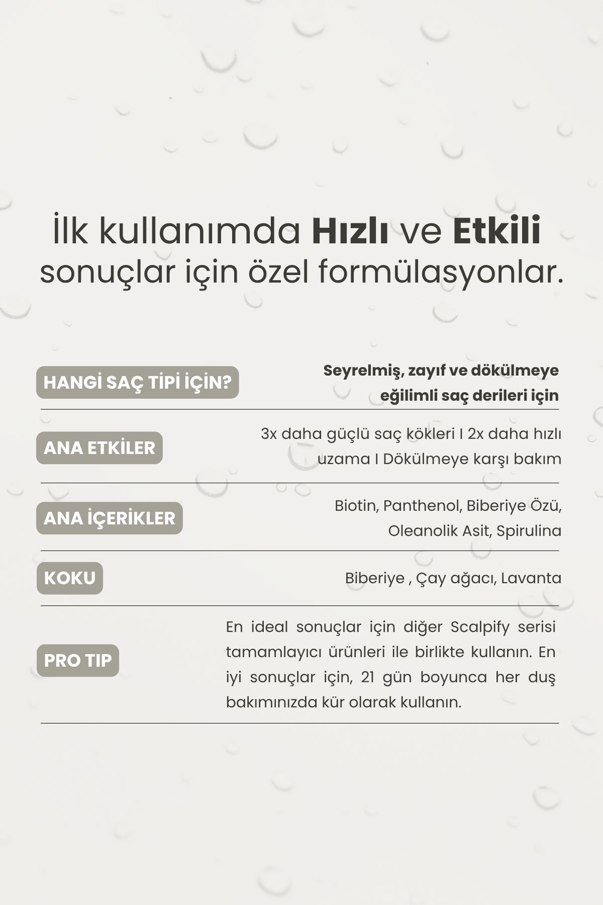 Matsu-Scalpify Saç Toniği | Dökülme Karşıtı & Hacim Destekleyici Biberiye + Spirulina + Vitamin Kompleksi-Saç Spreyi-5-Milagron.com