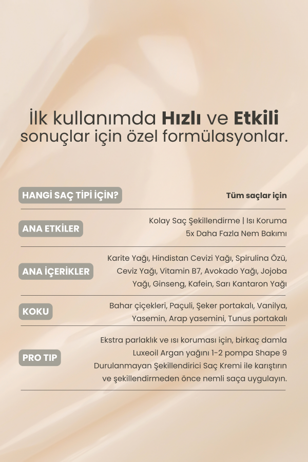 Shape 9 | Bukle Belirginleştirici & Nemlendirici Bakım Kremi 50 Ml